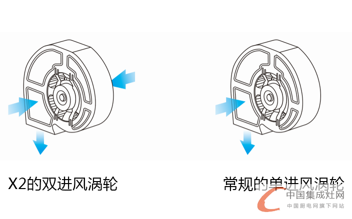 4.19 火星人“領(lǐng)袖“大型專題—火星人產(chǎn)品基因密碼