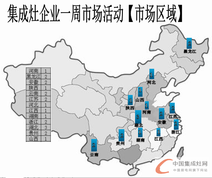 【周匯總】童年的味道別樣受捧，億田集成灶伴我同行