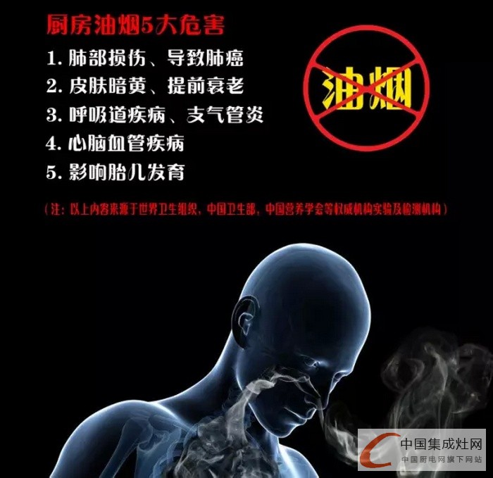 油煙聚集廚房，金利集成灶致力于無煙生活