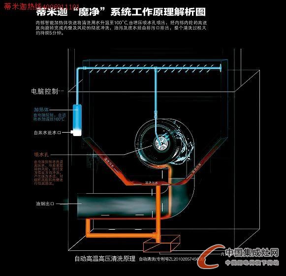 蒂米迦集成灶銷量快速式增長原因大揭秘，領(lǐng)略不同的廚房世界！