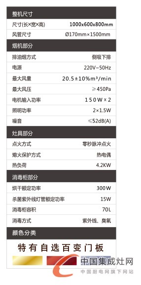 藍炬星集成灶凱旋門系列至尊金