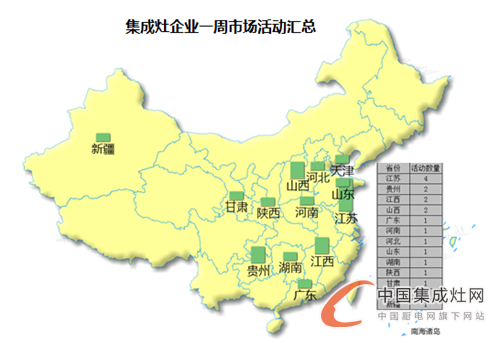 【周匯總】9月黃金期如期而至，集成灶企業(yè)蓄勢待發(fā)