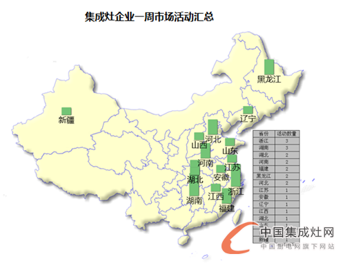 【周匯總】9月戰(zhàn)歌初奏響，億田與森歌誰能笑傲江湖？