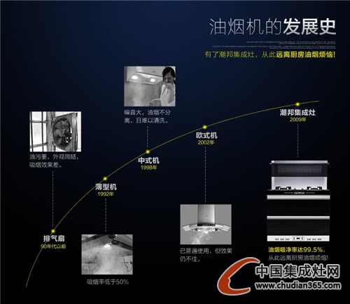 一美到底，潮邦集成灶換你靚麗容顏