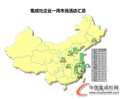 【周匯總】各集成灶企業(yè)備戰(zhàn)雙節(jié)，市場全面開花結(jié)果