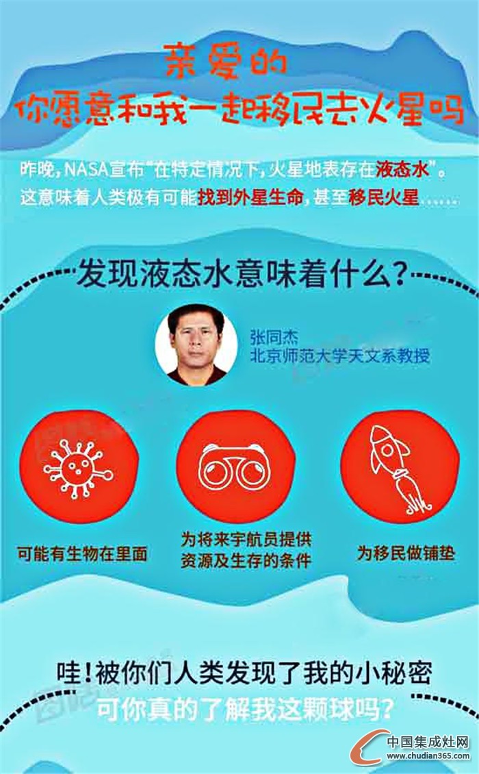 移民火星可能嗎?還是快移居“火星一號(hào)”吧