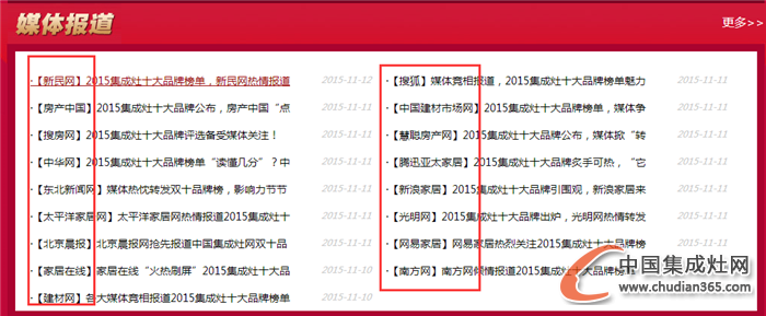 【熱點】雙十品牌榜公布，二十多家媒體超12萬余次點擊量