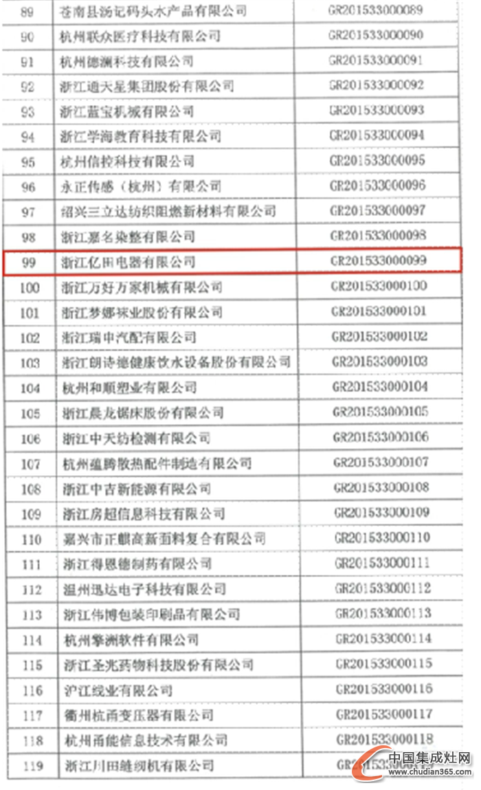 億田公司榮獲“國(guó)家級(jí)高新技術(shù)企業(yè)”認(rèn)定