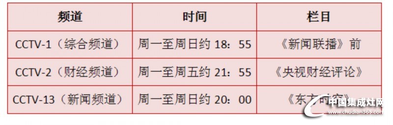 大牌來襲！億田廣告強(qiáng)勢登陸央視！