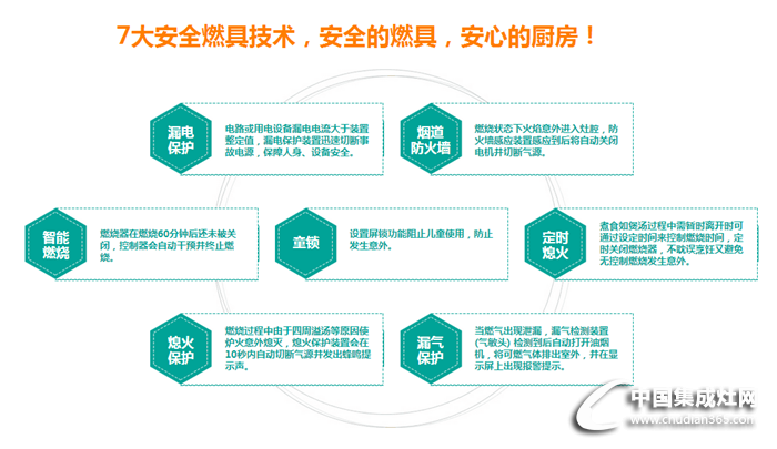 提到潮邦集成灶，鮮為人知的另一面你知道嗎