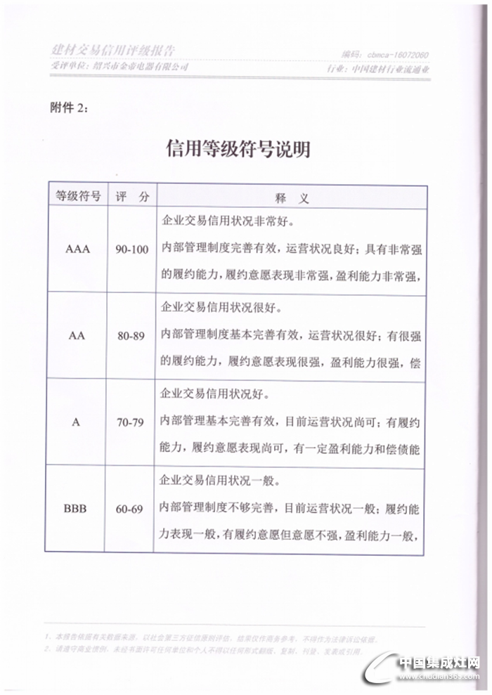 榮譽(yù)載身！金帝喜獲AAA級(jí)信用企業(yè)榮譽(yù)證書