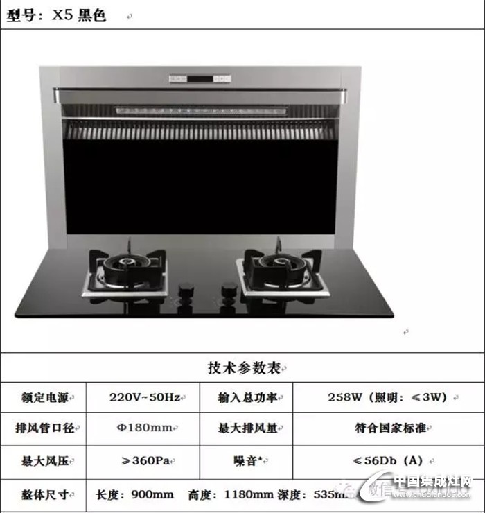 柏信集成灶，眾多款式介紹一覽