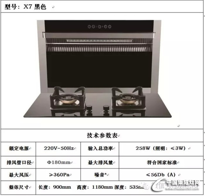 柏信集成灶，眾多款式介紹一覽