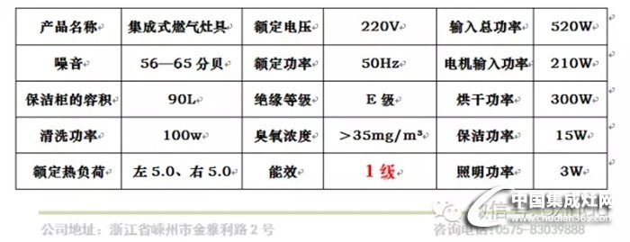 柏信集成灶，眾多款式介紹一覽