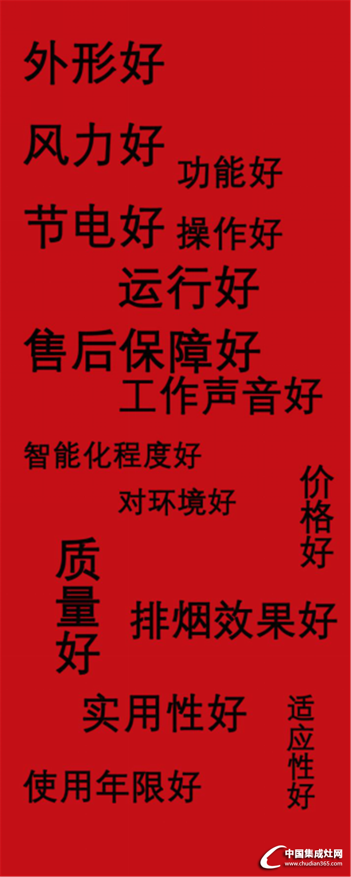 兩張圖看懂森歌集成灶與其他集成灶的區(qū)別