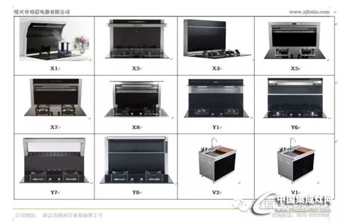 柏信即將登錄央視上榜品牌，走向成功之路