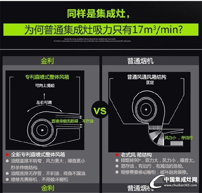 你給的信任，就是金利集成灶前進(jìn)的最好動(dòng)力