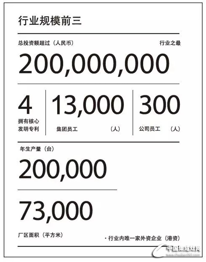 力巨人11.29招商大會，開啟財富之旅