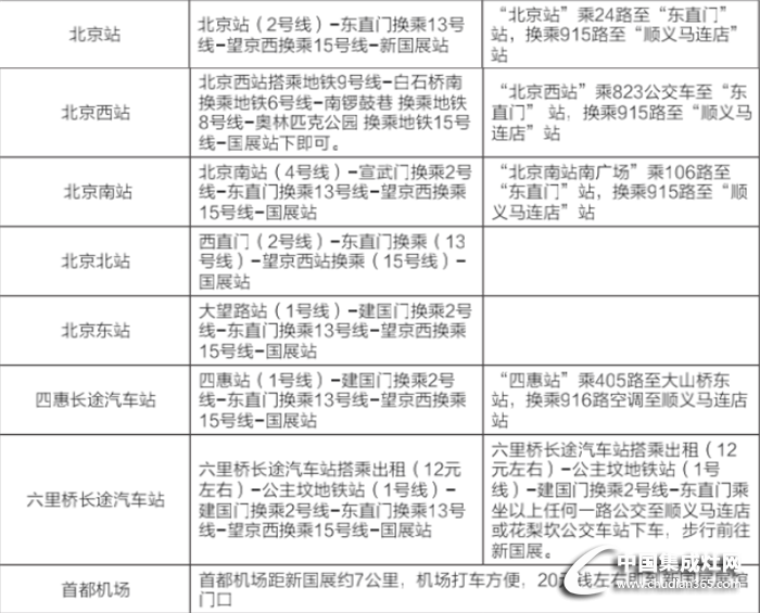 金帝集成灶邀您來參觀三月北京建材展！