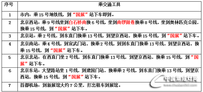 普森與您相約北京，共享繁華盛事