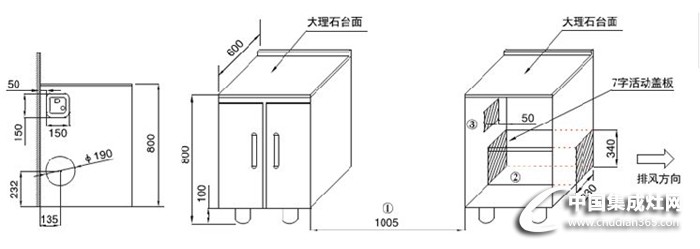 注意事項(xiàng)？集成灶使用前必須要知道的幾點(diǎn)大知識(shí)