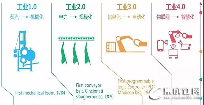 藍炬星——首家“智能智造小鎮(zhèn)”，領(lǐng)略不一樣的工業(yè)4.0！