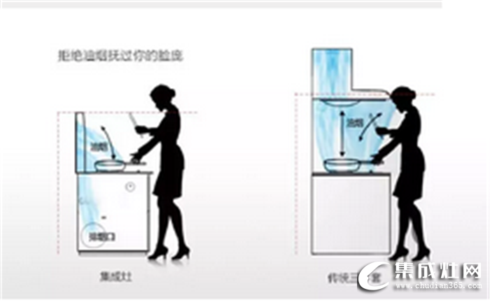 萬事興集成灶為廚房做減法，幸福的生活做乘法！ 