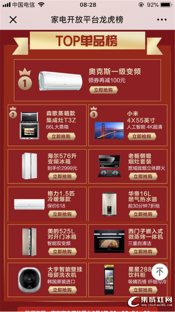 森歌集成灶廚房大電單品銷量第一，強勢登陸家電龍虎榜！