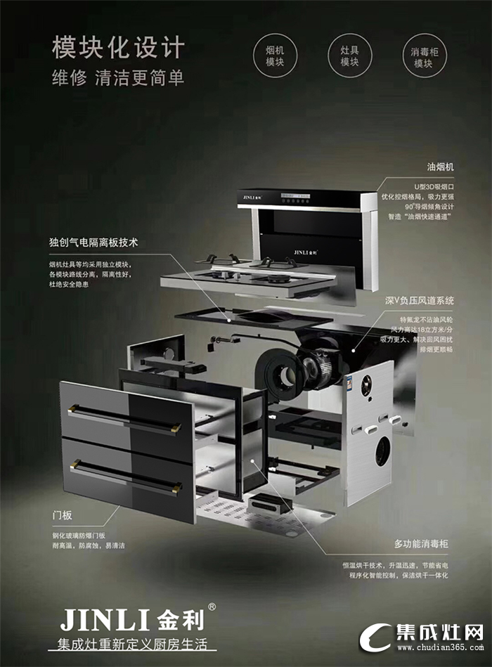 金利集成灶讓環(huán)保“走進(jìn)”廚房，你的家從此干凈無(wú)憂