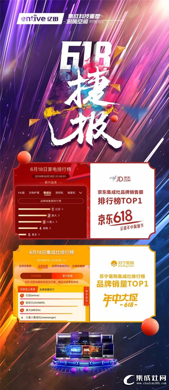 億田集成灶突破百萬流量，榮登銷售排行榜TOP1！