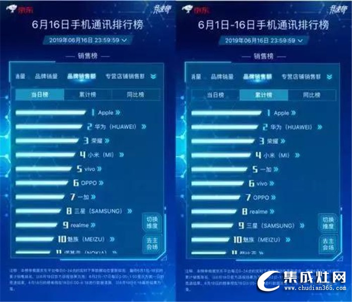 什么！千科集成灶618不僅多重福利，還可直接領(lǐng)錢？