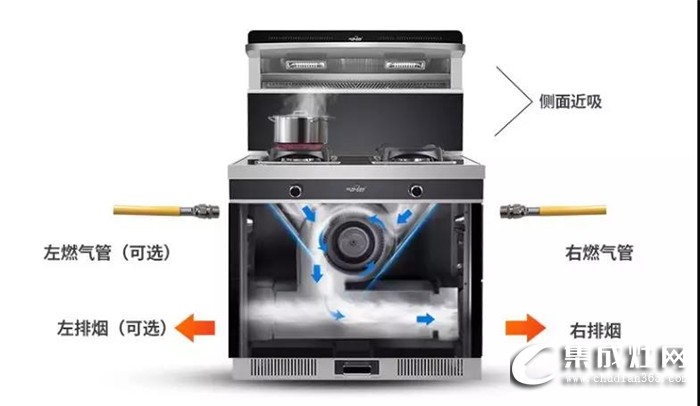 想全面了解歐諾尼集成灶的實用性么？這有詳盡的5大問題解答內(nèi)容！