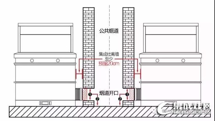 集成灶到底會(huì)不會(huì)爆炸？這個(gè)答案是當(dāng)然不會(huì)