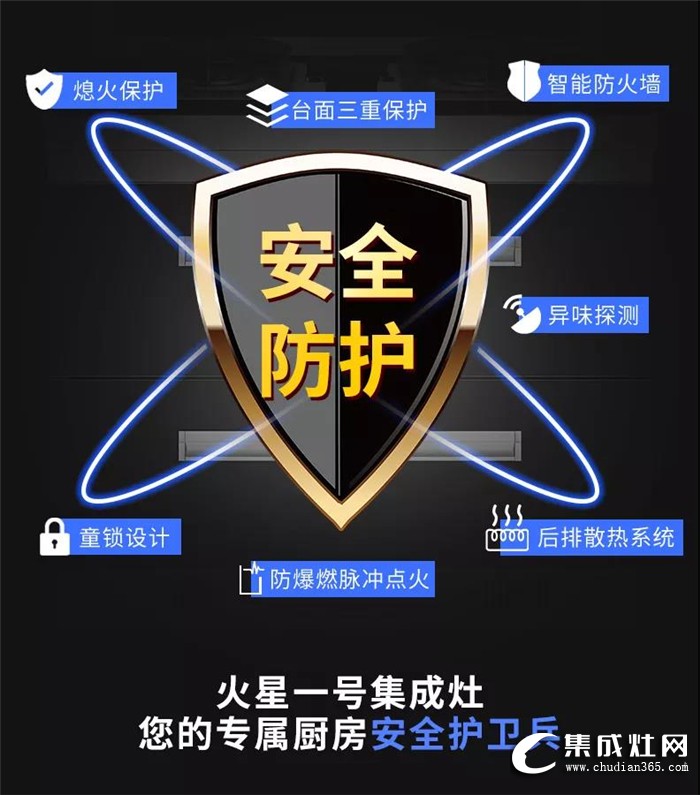 “火星一號”高鐵冠名首發(fā)儀式順利閉幕，承載健康廚房駛向全國！