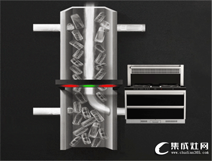 森歌集成灶如何實(shí)現(xiàn)品質(zhì)生活？當(dāng)然是從打造無煙廚房開始！