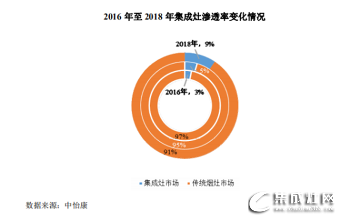 2019普森財(cái)富分享會(huì)即將火熱開啟！誠(chéng)邀您一起共鑄輝煌！