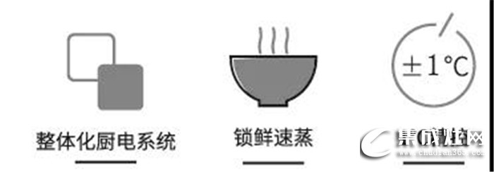 法瑞集成灶帶來最能保留營養(yǎng)成分的烹調(diào)方法，蒸箱款演繹烹飪樂趣！