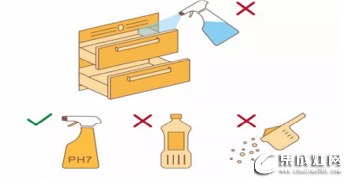 萬(wàn)事興集成灶讓消毒柜不再成“制毒柜”，奉上消毒柜清潔全攻略 請(qǐng)笑納！