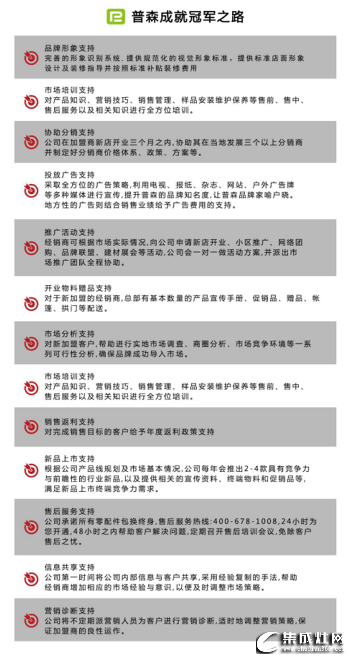 普森井噴式贏利發(fā)展峰會落幕！兩百多位意向加盟商紛紛簽約