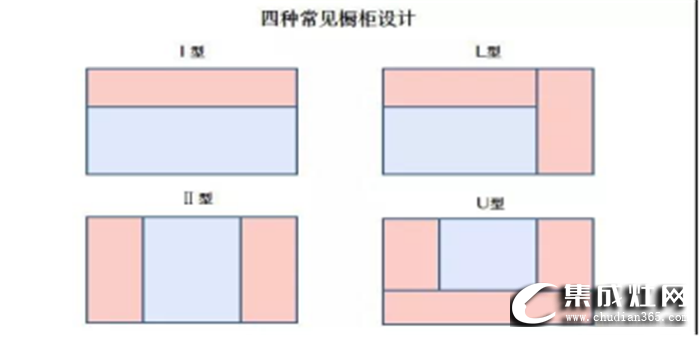 5平米的小廚房也能有大作為？萬(wàn)事興集成灶來(lái)為你指點(diǎn)迷津！