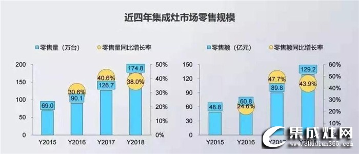 火星人是怎么做到“以逸待勞”的呢？一起來(lái)探探究竟吧！