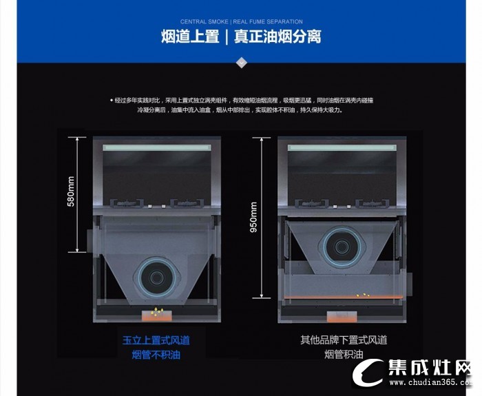 玉立集成灶加盟條件是什么？