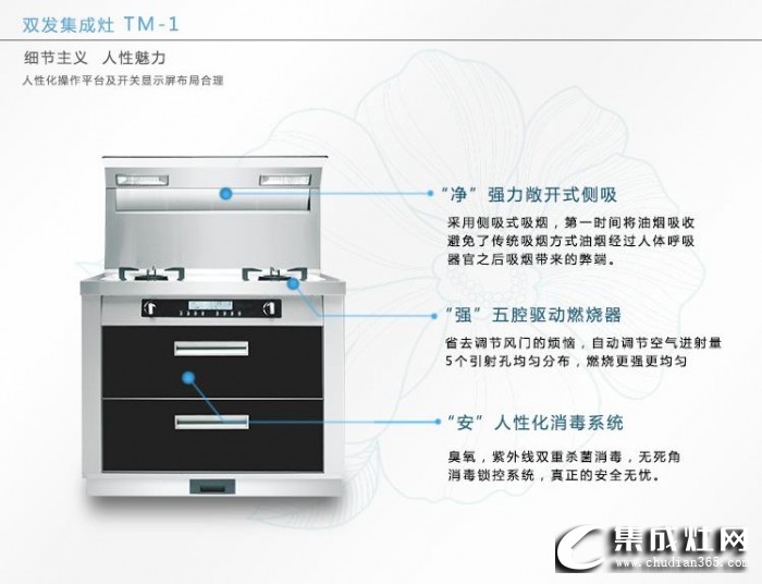 雙發(fā)集成灶售后服務怎么樣?維修電話是多少?