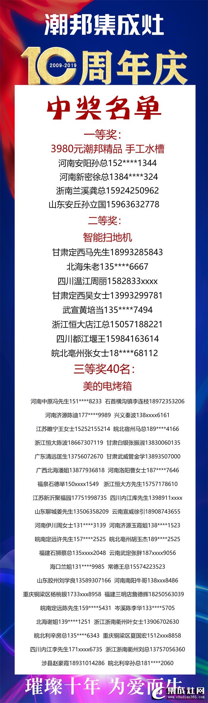 潮邦集成灶十周年慶典，盡心盡責(zé)開拓嶄新未來