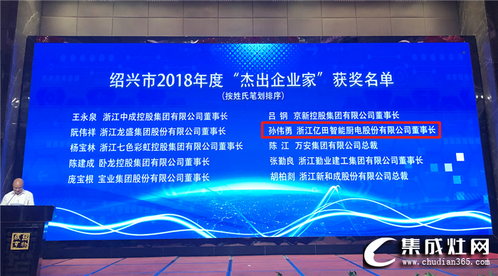 億田董事長(zhǎng)孫偉勇榮獲紹興市“杰出企業(yè)家”稱號(hào)，推進(jìn)紹興高質(zhì)量發(fā)展