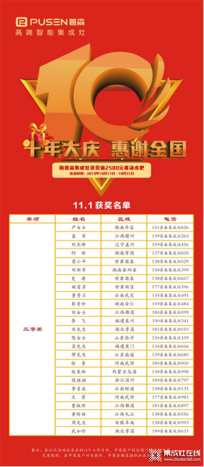 普森十周年大慶抽獎(jiǎng)活動(dòng)，創(chuàng)造全新的健康生活模式