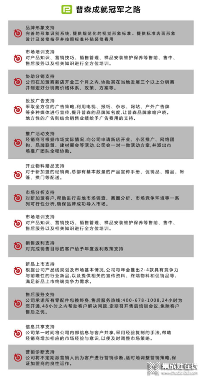 怎樣選擇優(yōu)質(zhì)的品牌加盟？普森集成灶了解下！