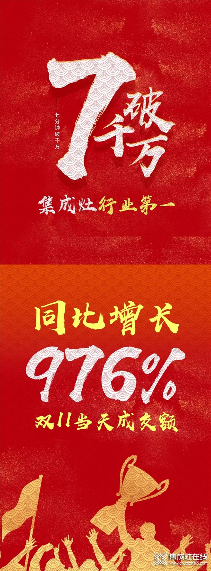 奧田集成灶雙11年度大戲收官，售后服務(wù)剛剛開始