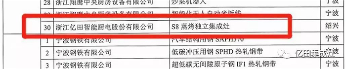 億田“S8蒸烤獨立集成灶”被評為浙江省優(yōu)秀工業(yè)產(chǎn)品！引領(lǐng)行業(yè)技術(shù)革新