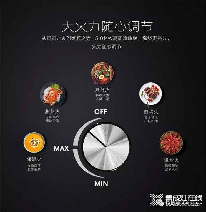 做飯變成了一件簡(jiǎn)單的事情？柏信集成灶幫你來實(shí)現(xiàn)